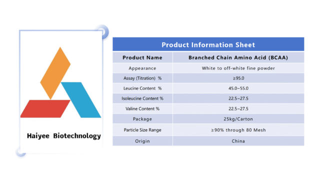 Branched Chain Amino Acid (BCAA) - Image 3